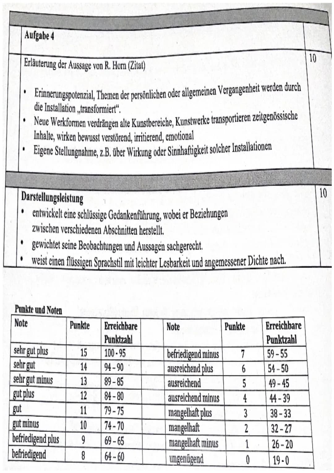 Schule sollte
etwas positives sein.
leerer
Raun..
Abb. 1
Alltag / Routine
Der Mond, das Kind, der anarchistische Fluss, 1992, Rebecca Horn
g