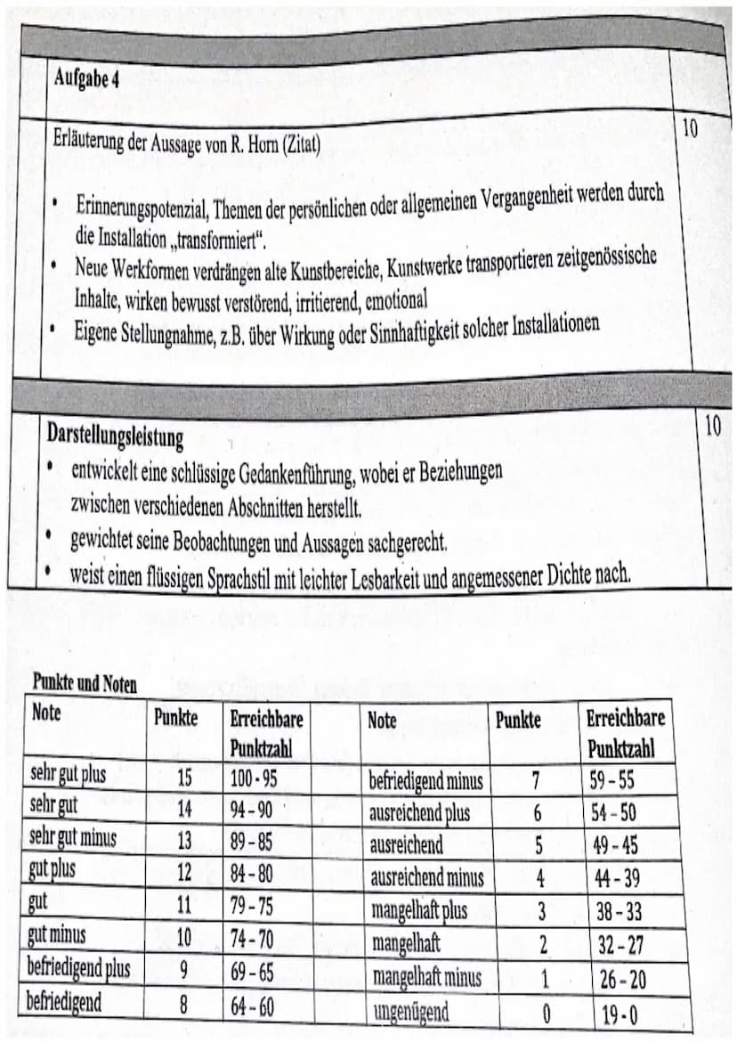 Schule sollte
etwas positives sein.
leerer
Raun..
Abb. 1
Alltag / Routine
Der Mond, das Kind, der anarchistische Fluss, 1992, Rebecca Horn
g