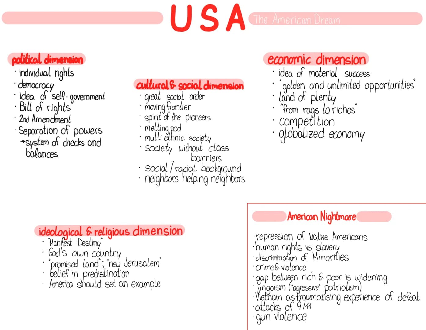 political dimension
individual rights
democracy
idea of self-government
•Bill of rights
2nd Amendment
Separation of powers
→system of checks