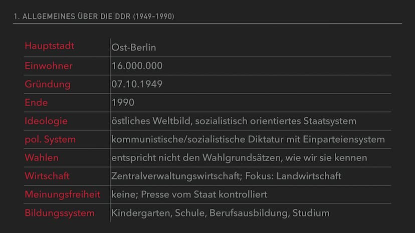 Allgemeines
- Hauptstadt: Ost-Berlin
- Gründung: 10.07.1949
- Ideologie: östliches Weltbild,
Sozialismus
Wahlen: nicht geheim/gerecht
- Mein