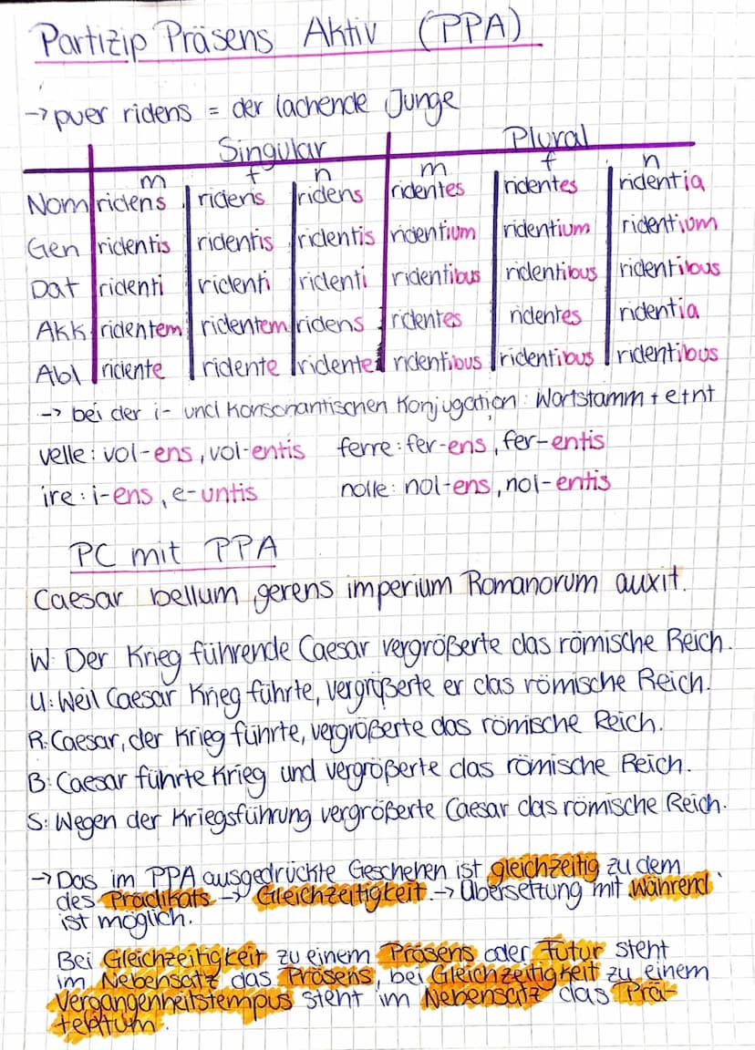 Grammatik
Demonstrativpronomen
dieser (hier)
Singular
m
Nam hic
Gen huius
Dat huic
Akk hunc
Ab hoc
n
haed
hoc
huius huius
huic
huic
hanc
hoc