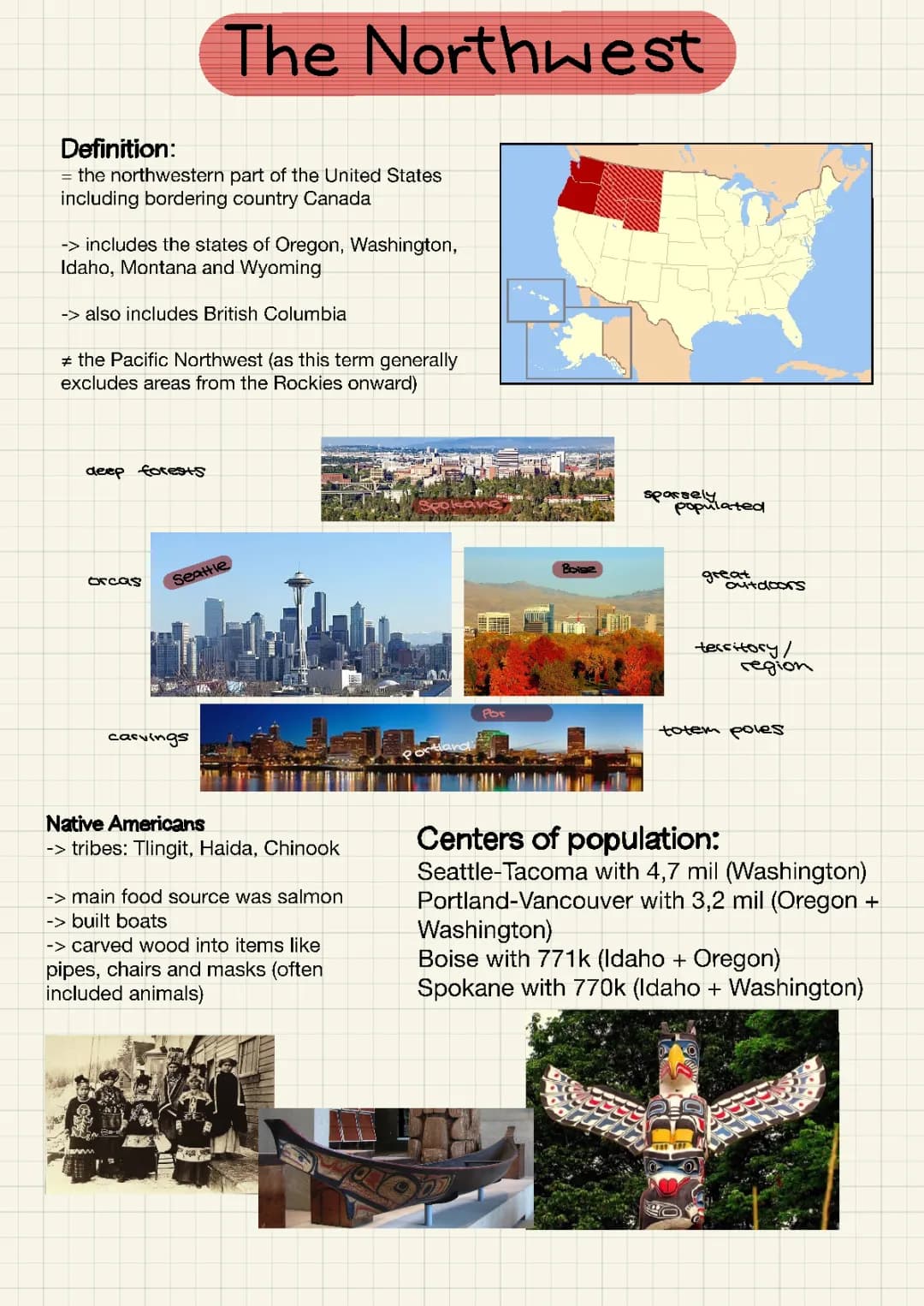 The Northest (USA)