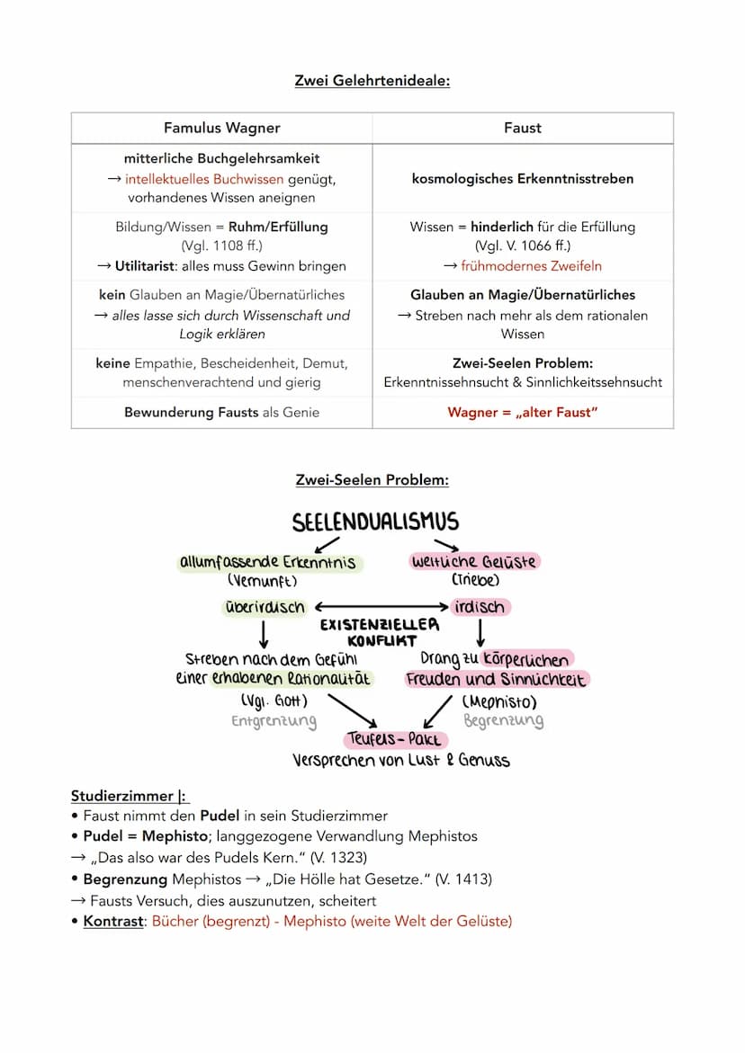 Allgemein:
• bedeutendstes Werk der deutschen Literatur; Menschheitsdrama, Weltspiel
• offenes Drama: mehrere Schauplätze, lange Zeitspanne 