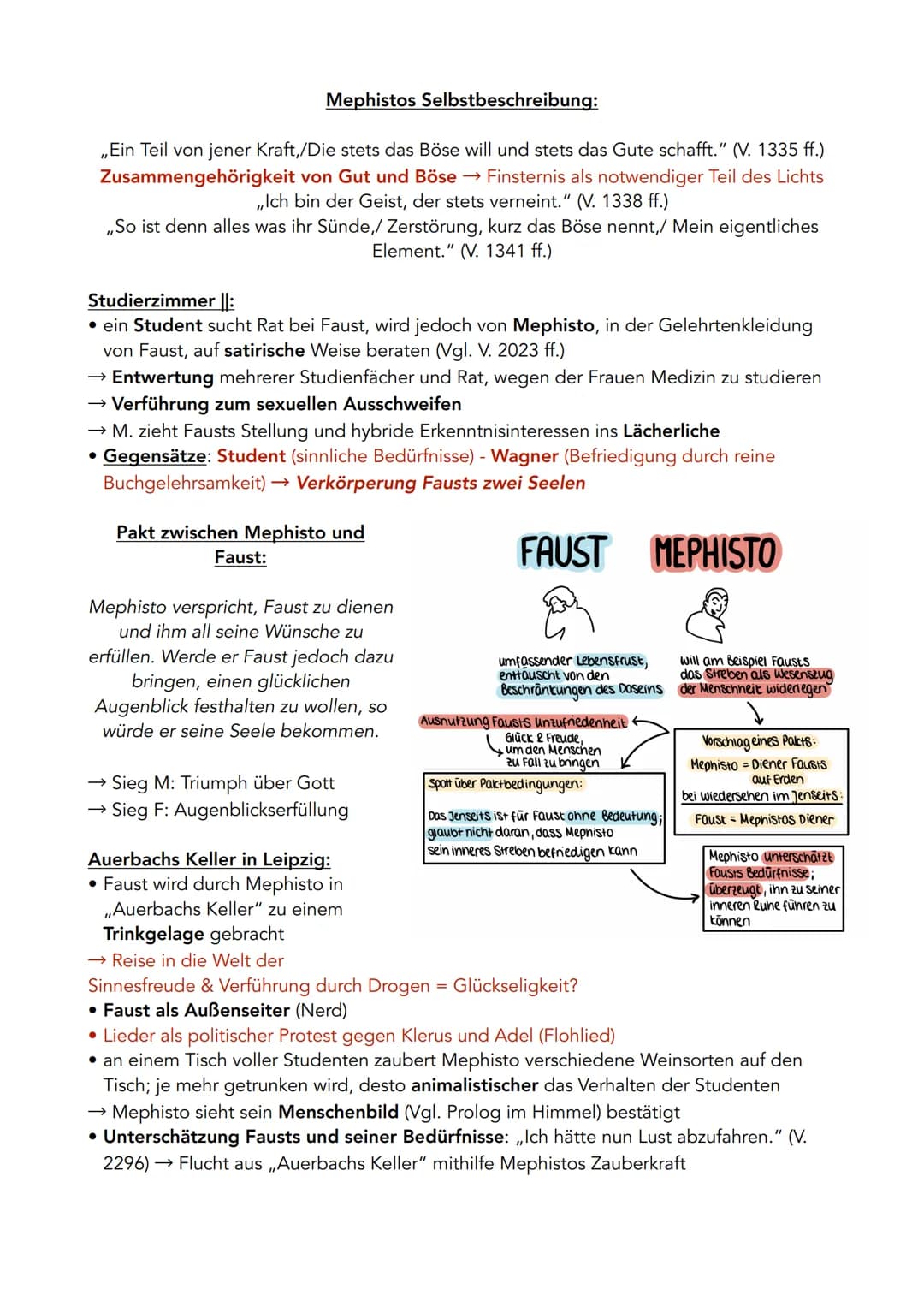 Faust Zusammenfassung und Interpretation – PDF, Beispiele und Szenenanalyse für dein Abitur