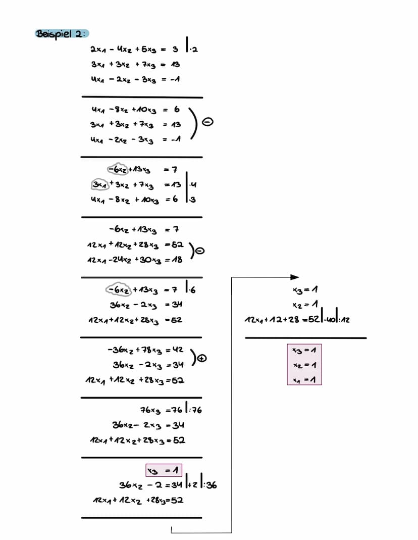 Beispiel 1:
GAU SVERFAHREN
2x1-3xz-5xs =4
2x₂ + x3 = 0
3x3 = 6
2x -3x₂-5-2=-1
2x2 + 2 = O
x3 = 2
21-3-(-1)-10 = -A
x2
x3 -2
x₁ = 1
x2 = -1
*