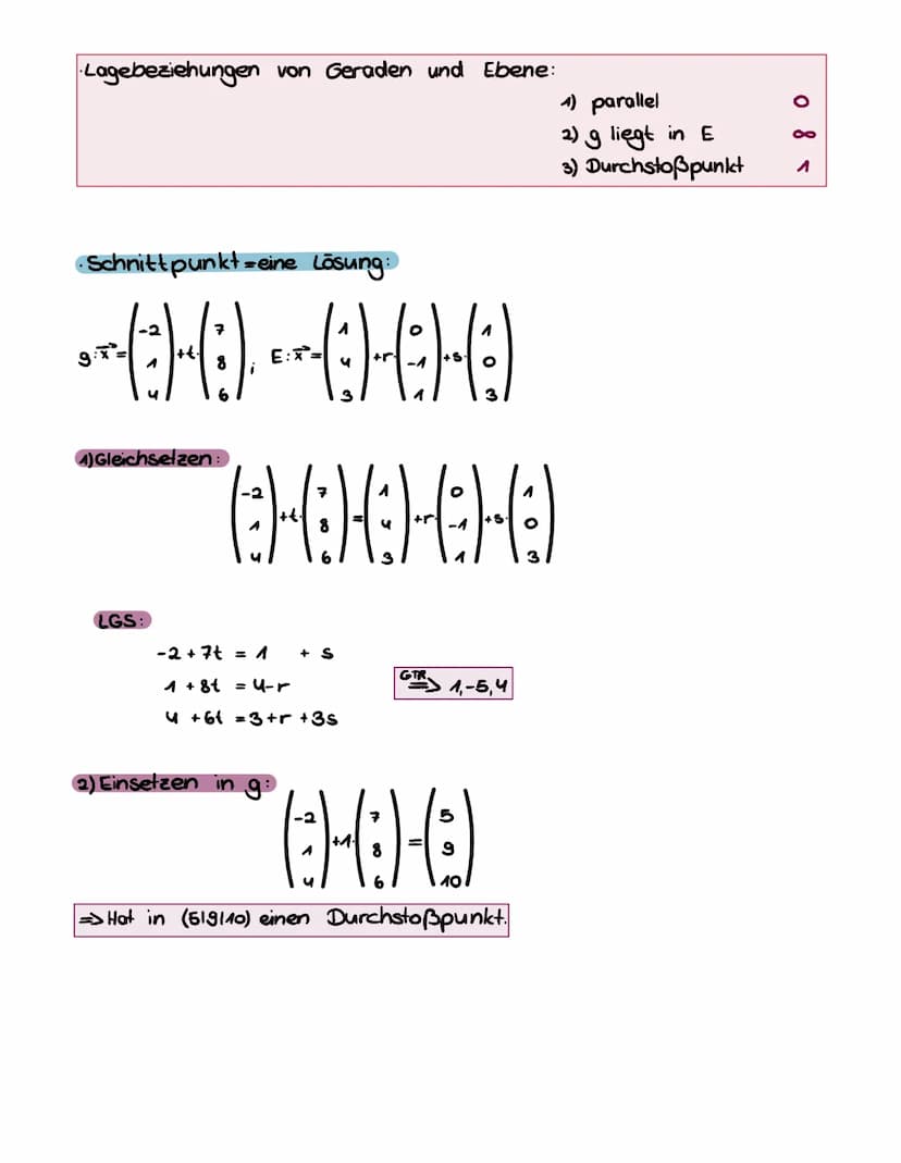 Beispiel 1:
GAU SVERFAHREN
2x1-3xz-5xs =4
2x₂ + x3 = 0
3x3 = 6
2x -3x₂-5-2=-1
2x2 + 2 = O
x3 = 2
21-3-(-1)-10 = -A
x2
x3 -2
x₁ = 1
x2 = -1
*