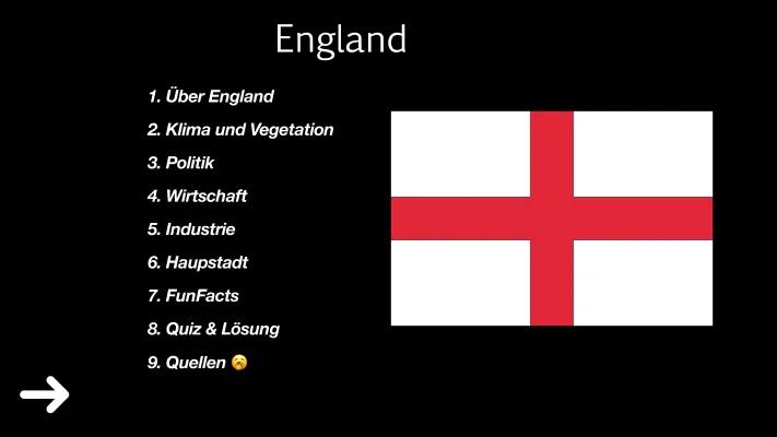 Know Alles über das Land England  thumbnail