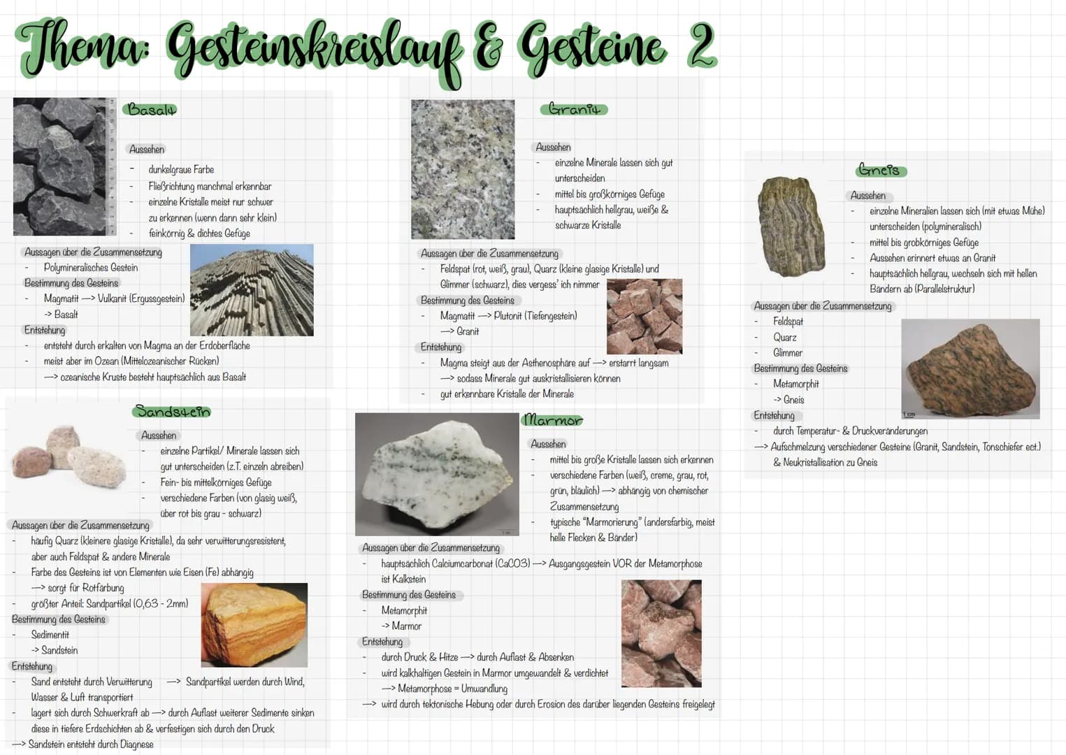 Thema: Gesteinskreislauf & Gesteine
Schema:
1 Aussehen des Gesteins
Mineralbestand & Gefüge
2 Zusammensetzung
welche Minerale
chemische Zusa