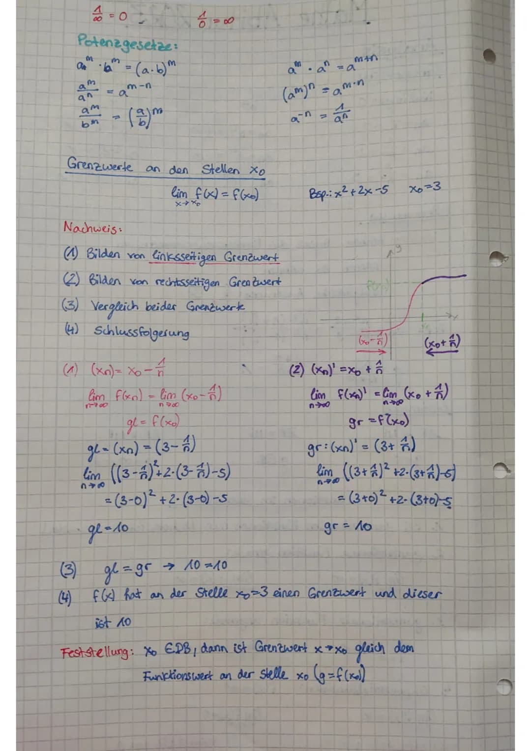 C
Analysis
Grenzwerte
Nullfolge: 0
^
an=ñ = 0
Mathe Abitur 2023
^
an = 7² = 0
3
an = 19 = 0
g
Bestimmen
ZPNP
g=0
+8
Bsp.: an = 63²-43² = 2² 