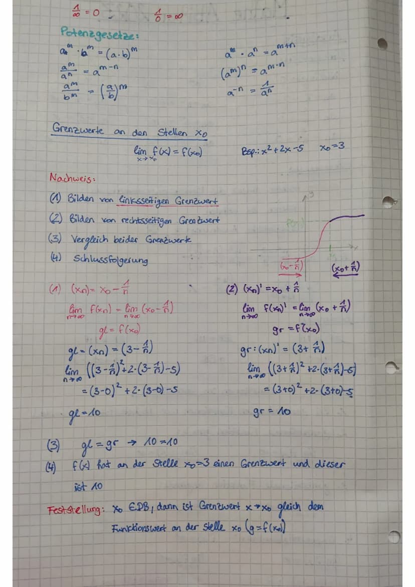 C
Analysis
Grenzwerte
Nullfolge: 0
^
an=ñ = 0
Mathe Abitur 2023
^
an = 7² = 0
3
an = 19 = 0
g
Bestimmen
ZPNP
g=0
+8
Bsp.: an = 63²-43² = 2² 