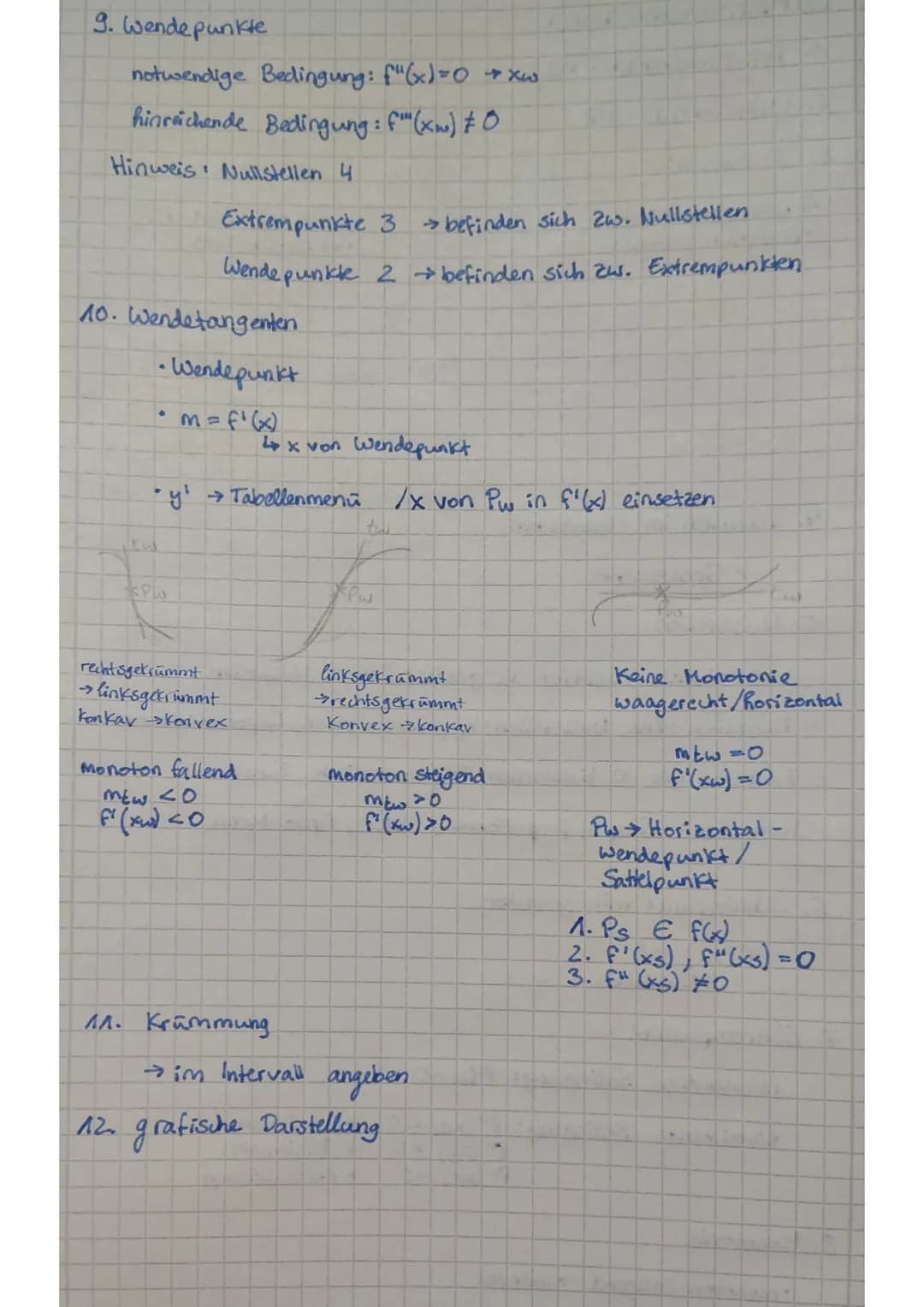 C
Analysis
Grenzwerte
Nullfolge: 0
^
an=ñ = 0
Mathe Abitur 2023
^
an = 7² = 0
3
an = 19 = 0
g
Bestimmen
ZPNP
g=0
+8
Bsp.: an = 63²-43² = 2² 