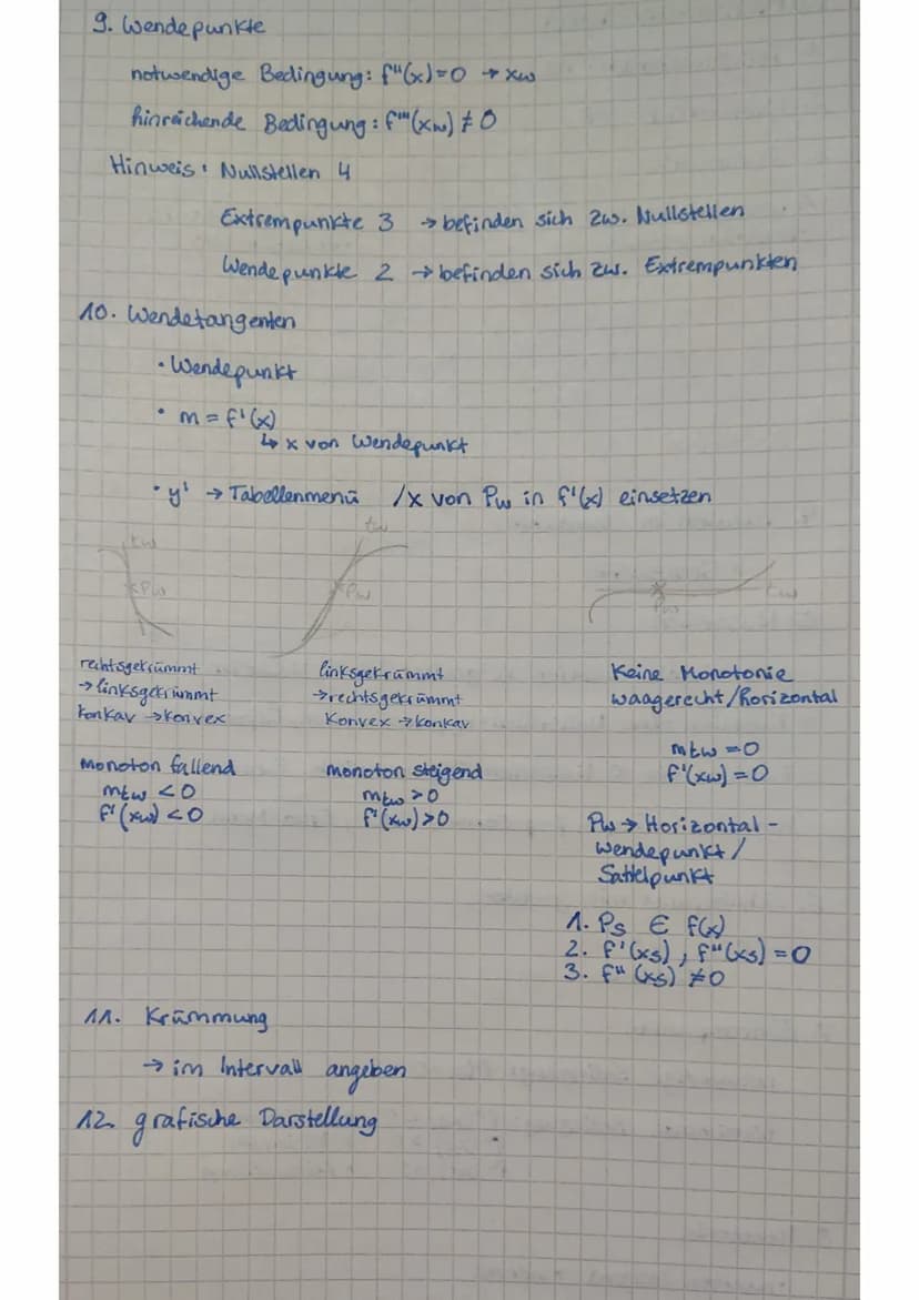 C
Analysis
Grenzwerte
Nullfolge: 0
^
an=ñ = 0
Mathe Abitur 2023
^
an = 7² = 0
3
an = 19 = 0
g
Bestimmen
ZPNP
g=0
+8
Bsp.: an = 63²-43² = 2² 