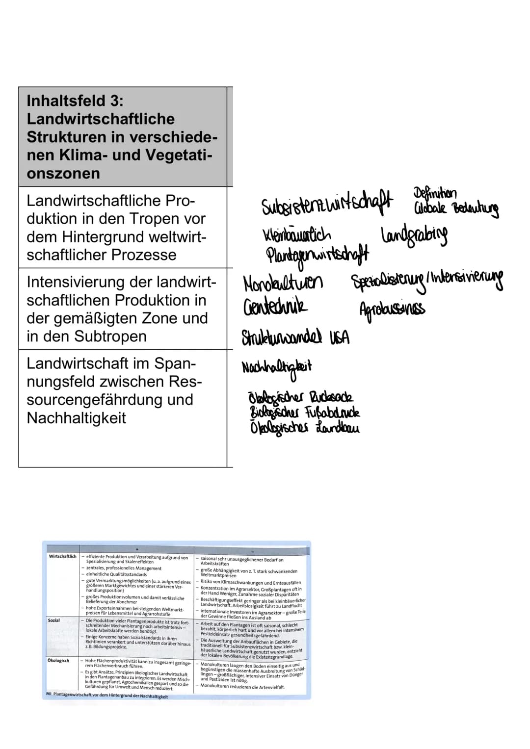 Landwirtschaft Inhaltsfeld 3:
Landwirtschaftliche
Strukturen in verschiede-
nen Klima- und Vegetati-
onszonen
Landwirtschaftliche Pro-
dukti