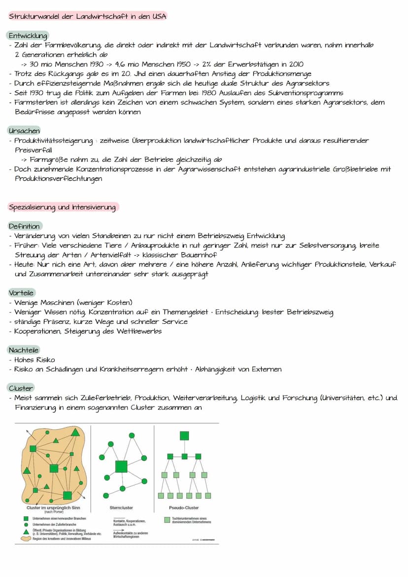 Landwirtschaft Inhaltsfeld 3:
Landwirtschaftliche
Strukturen in verschiede-
nen Klima- und Vegetati-
onszonen
Landwirtschaftliche Pro-
dukti