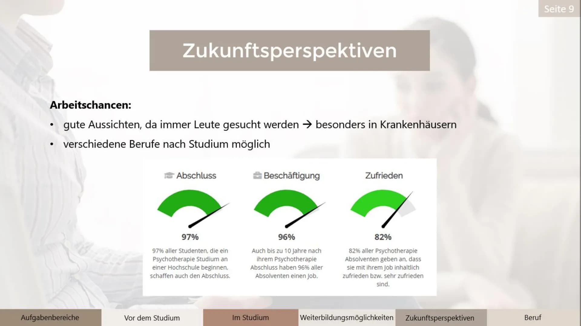 Der Beruf des/der
Psychotherapeuten/in
Q1
Luise
Seite 1 1 Aufgabenbereiche
3
6
Gliederung
7
Vor dem Studium
Im Studium
5 Zukunftsperspektive