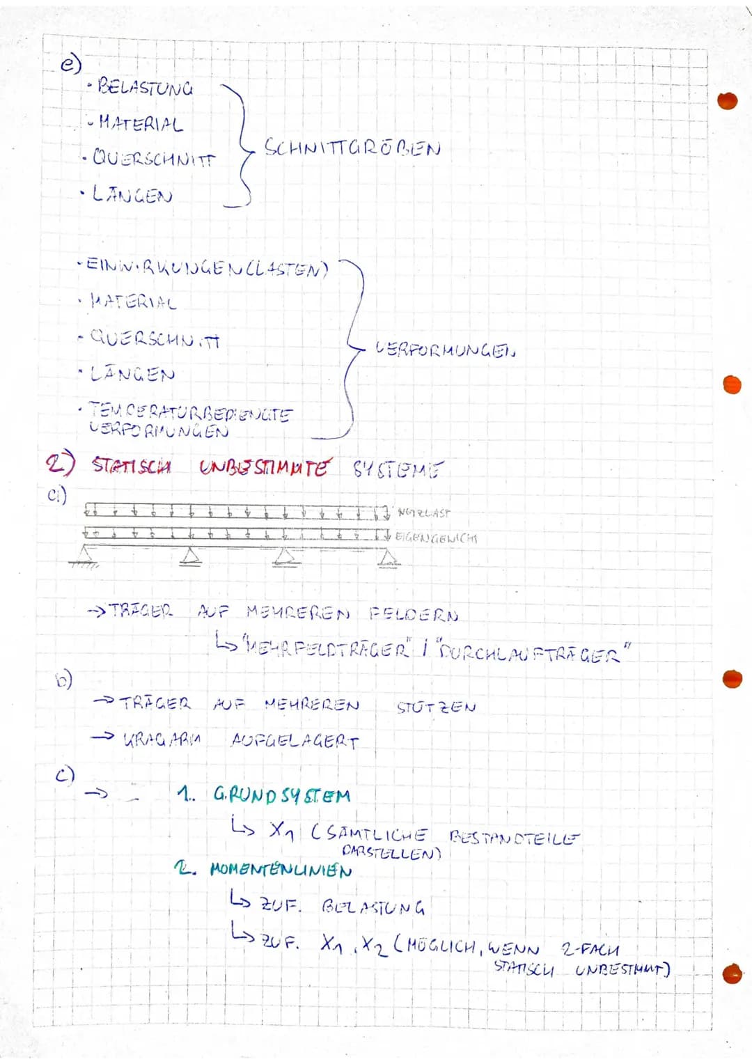 d)
M
(27
VERFORM-
UNG
N
TRAW
STATISCH
O
STATISCH BESTIMMTE
↓
→FORM ANDERUNGEN
EINFELDTRAGER
UNGESTIMMTE
SYSTEME
#q
→SCHNITTARÖBEN MIT
GLEICH