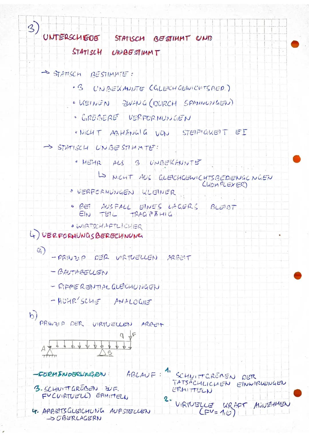 d)
M
(27
VERFORM-
UNG
N
TRAW
STATISCH
O
STATISCH BESTIMMTE
↓
→FORM ANDERUNGEN
EINFELDTRAGER
UNGESTIMMTE
SYSTEME
#q
→SCHNITTARÖBEN MIT
GLEICH