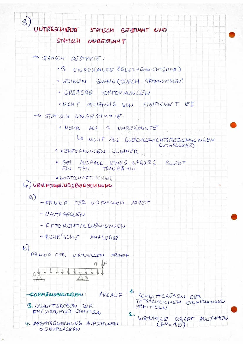 d)
M
(27
VERFORM-
UNG
N
TRAW
STATISCH
O
STATISCH BESTIMMTE
↓
→FORM ANDERUNGEN
EINFELDTRAGER
UNGESTIMMTE
SYSTEME
#q
→SCHNITTARÖBEN MIT
GLEICH