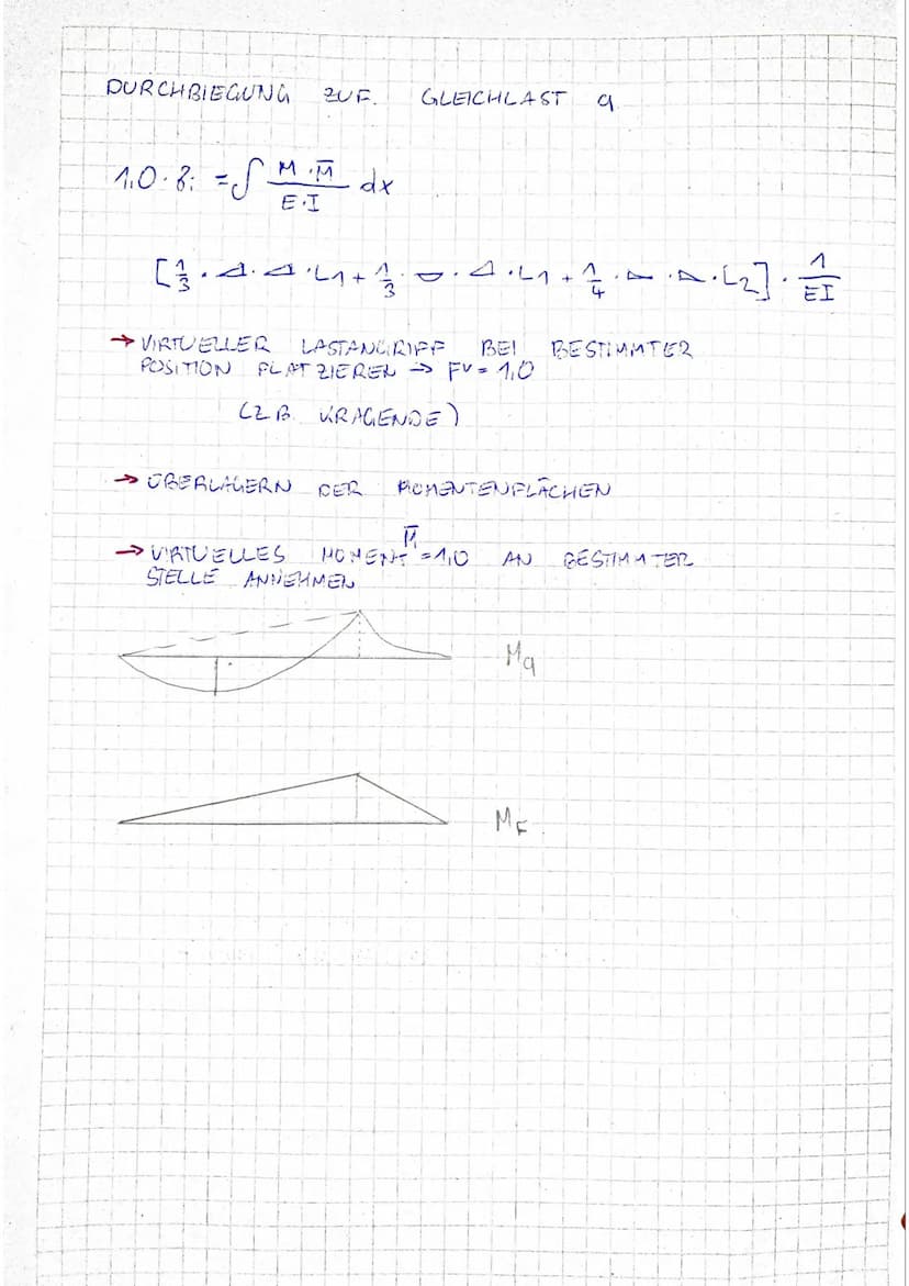 d)
M
(27
VERFORM-
UNG
N
TRAW
STATISCH
O
STATISCH BESTIMMTE
↓
→FORM ANDERUNGEN
EINFELDTRAGER
UNGESTIMMTE
SYSTEME
#q
→SCHNITTARÖBEN MIT
GLEICH
