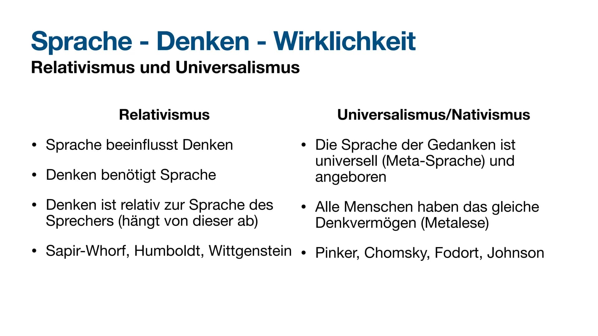 Sprache
Abi 2023 NRW - Deutsch LK ●
●
· Spracherwerbsmodelle ✔
Sprache Denken - Wirklichkeit ✓
Sprachwandel ✔
Sprachverfall ✓
Sprachvarietät