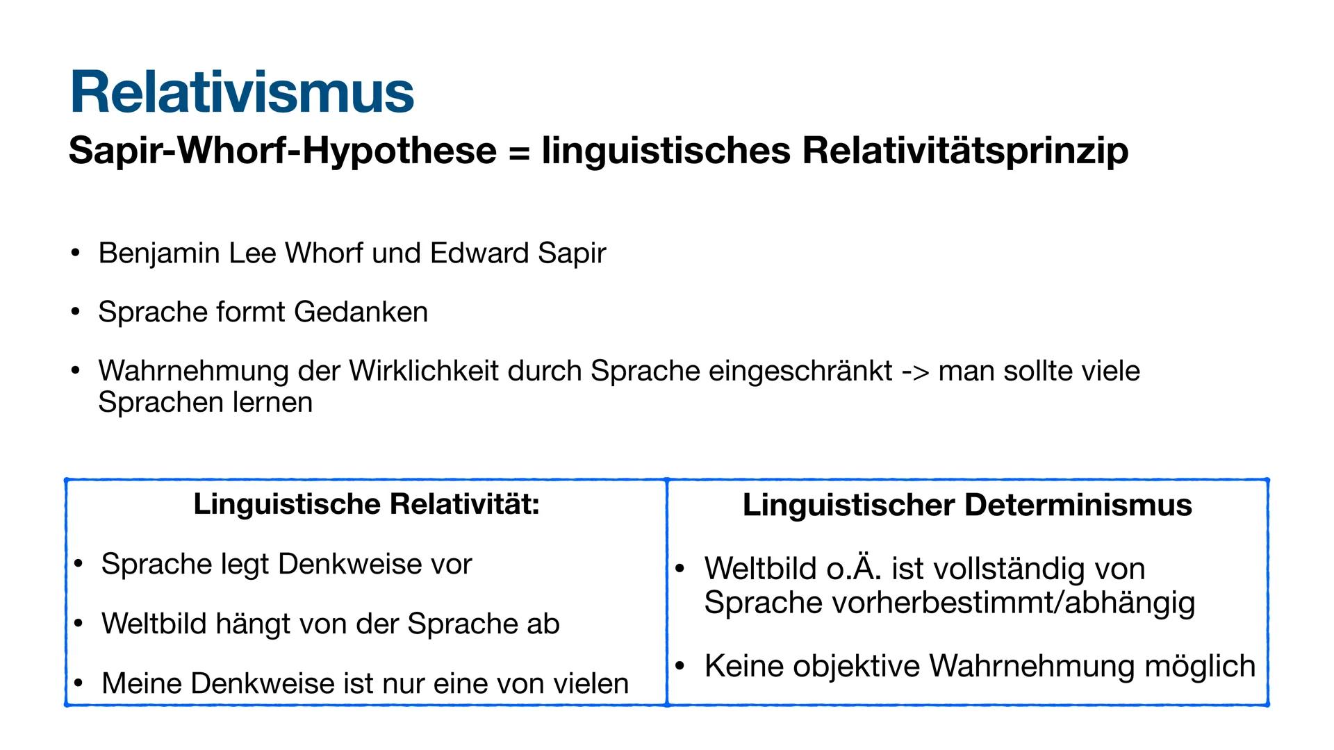 Sprache
Abi 2023 NRW - Deutsch LK ●
●
· Spracherwerbsmodelle ✔
Sprache Denken - Wirklichkeit ✓
Sprachwandel ✔
Sprachverfall ✓
Sprachvarietät