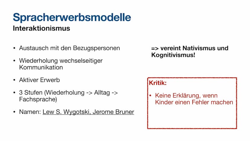 Sprache
Abi 2023 NRW - Deutsch LK ●
●
· Spracherwerbsmodelle ✔
Sprache Denken - Wirklichkeit ✓
Sprachwandel ✔
Sprachverfall ✓
Sprachvarietät