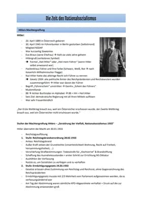 Know Zeit des Nationalsozialismus thumbnail