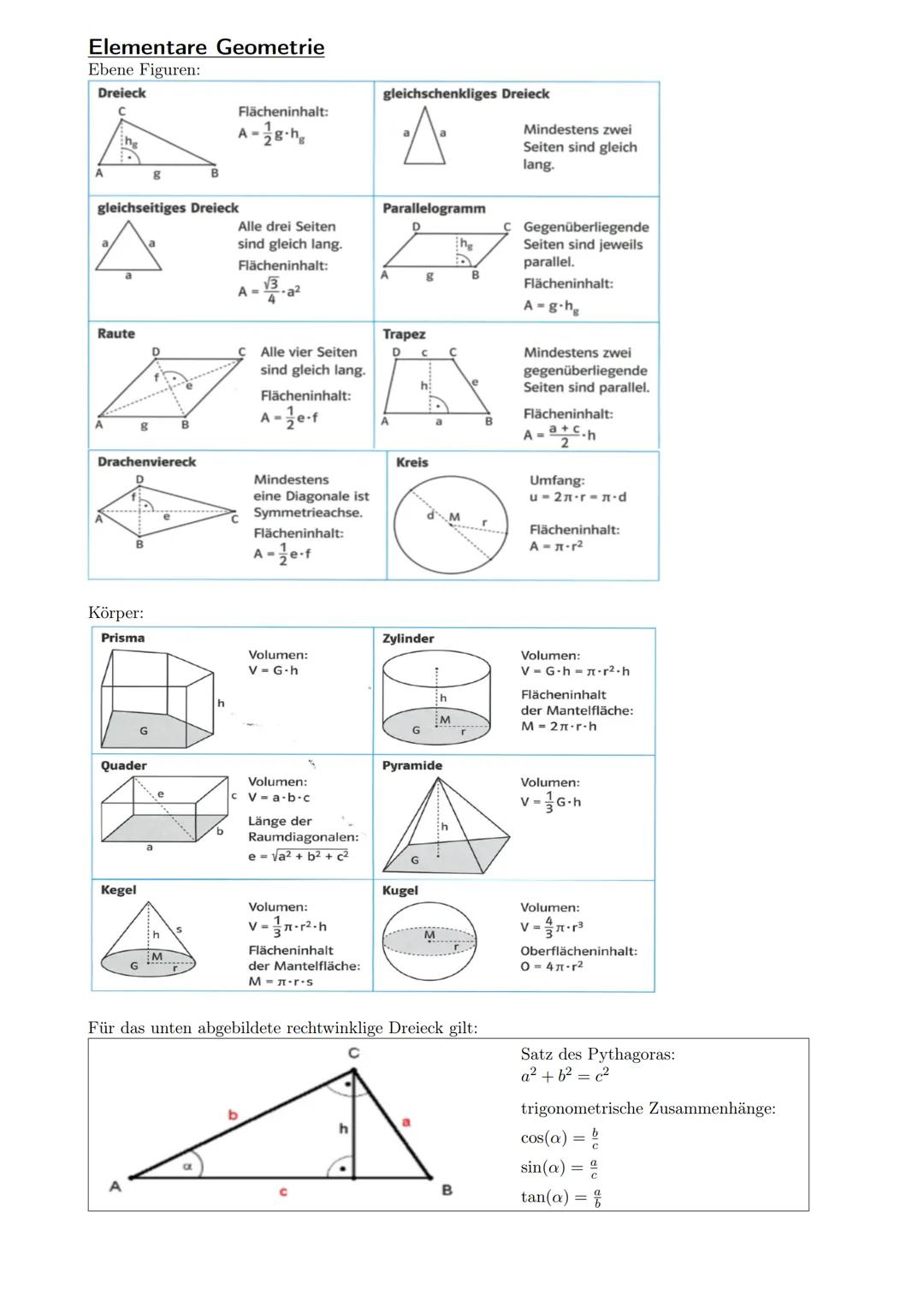 Formelsammlung - Mathematik
Analytische Geometrie
a1
Im Folgenden sind a
a2
a3
nein Normalenvektor.
Vektor von A nach B
Betrag
Mittelpunkt d