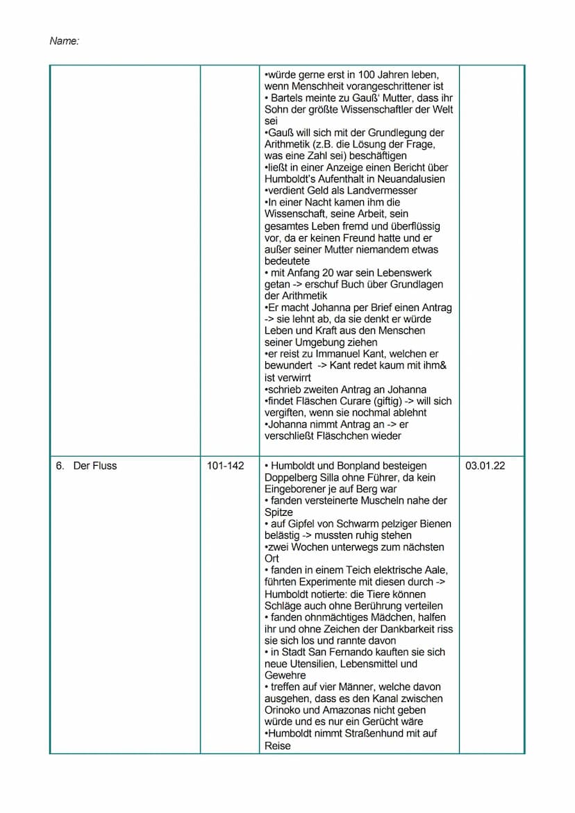 Name:
Leseprotokoll zu
Die Vermessung der Welt"
Kapitel/Szene
1. Die Reise
2. Das Meer
Seiten
7-17
19-51
B
Hauptthema
• Die Reise von Profes