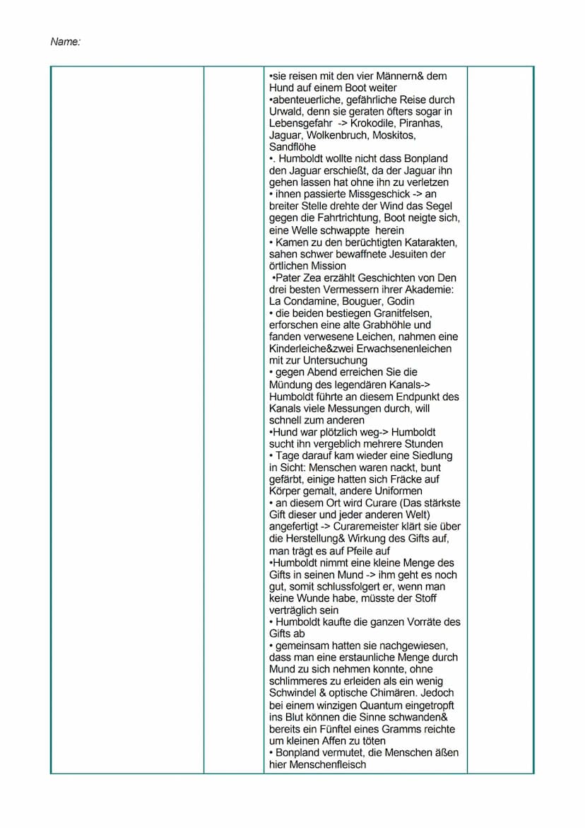 Name:
Leseprotokoll zu
Die Vermessung der Welt"
Kapitel/Szene
1. Die Reise
2. Das Meer
Seiten
7-17
19-51
B
Hauptthema
• Die Reise von Profes