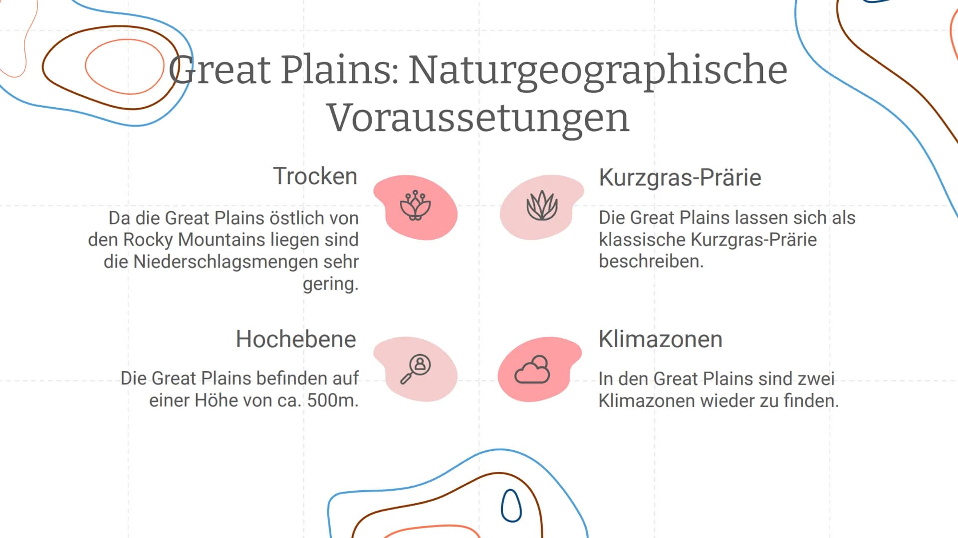 Great Plains:
Der Ogallala-Aquifer
Eine Präsentation von Piet und Tom 01
Great Plains
Naturgeographische
Vorraussetzung und
Bedingungen
03
L