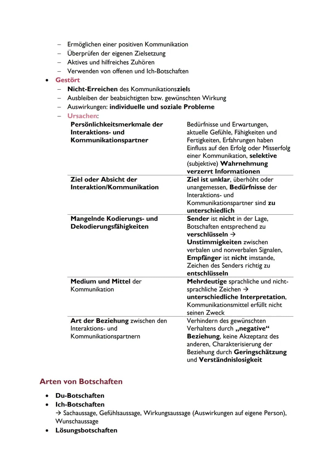 LERNZETTEL
KOMMUNIKATION
DEUTSCH
Soziale Kommunikation ist die Aufnahme, die Vermittlung und der Austausch von
zwei oder mehr Personen.
Sozi