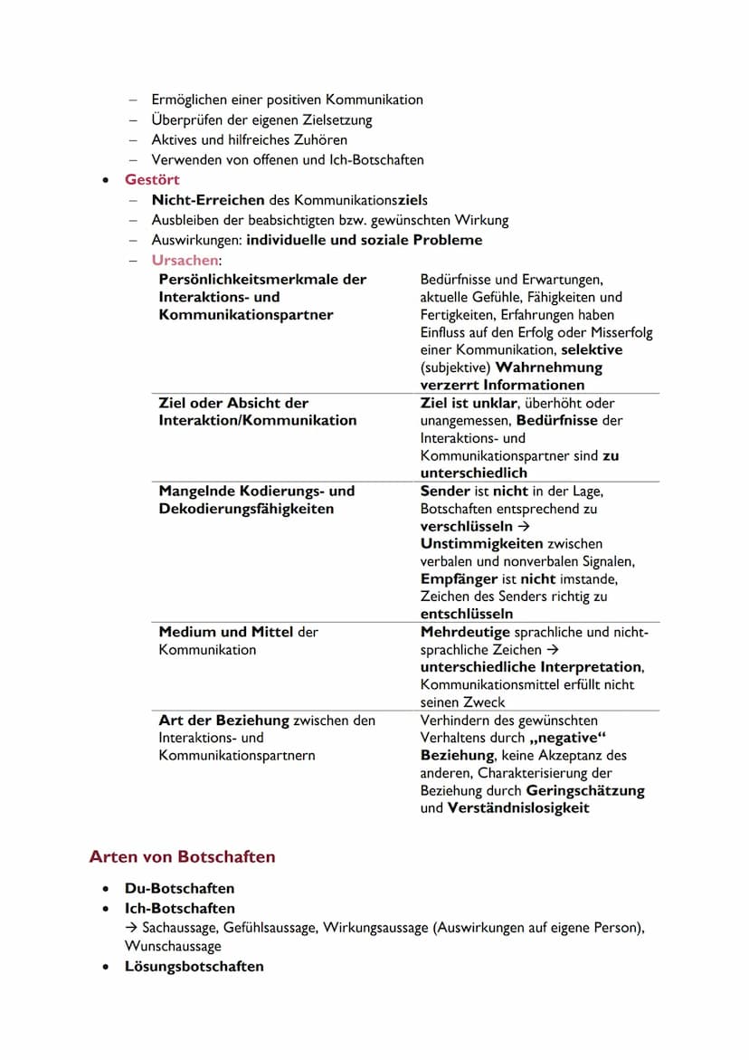 LERNZETTEL
KOMMUNIKATION
DEUTSCH
Soziale Kommunikation ist die Aufnahme, die Vermittlung und der Austausch von
zwei oder mehr Personen.
Sozi