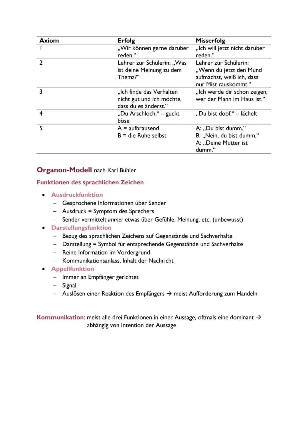 LERNZETTEL
KOMMUNIKATION
DEUTSCH
Soziale Kommunikation ist die Aufnahme, die Vermittlung und der Austausch von
zwei oder mehr Personen.
Sozi
