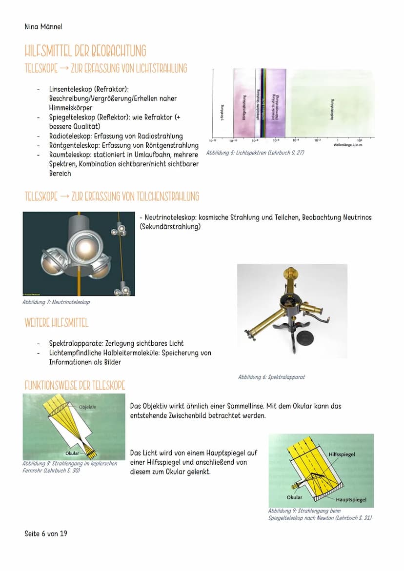 ASTRONOMIE
NINA MÄNNEL Nina Männel
INHALTSVERZEICHNIS
1.
Weltbilder.
Astronomie früher und heute.
a. Geozentrisches Weltbild.
2.
b.
Heliozen