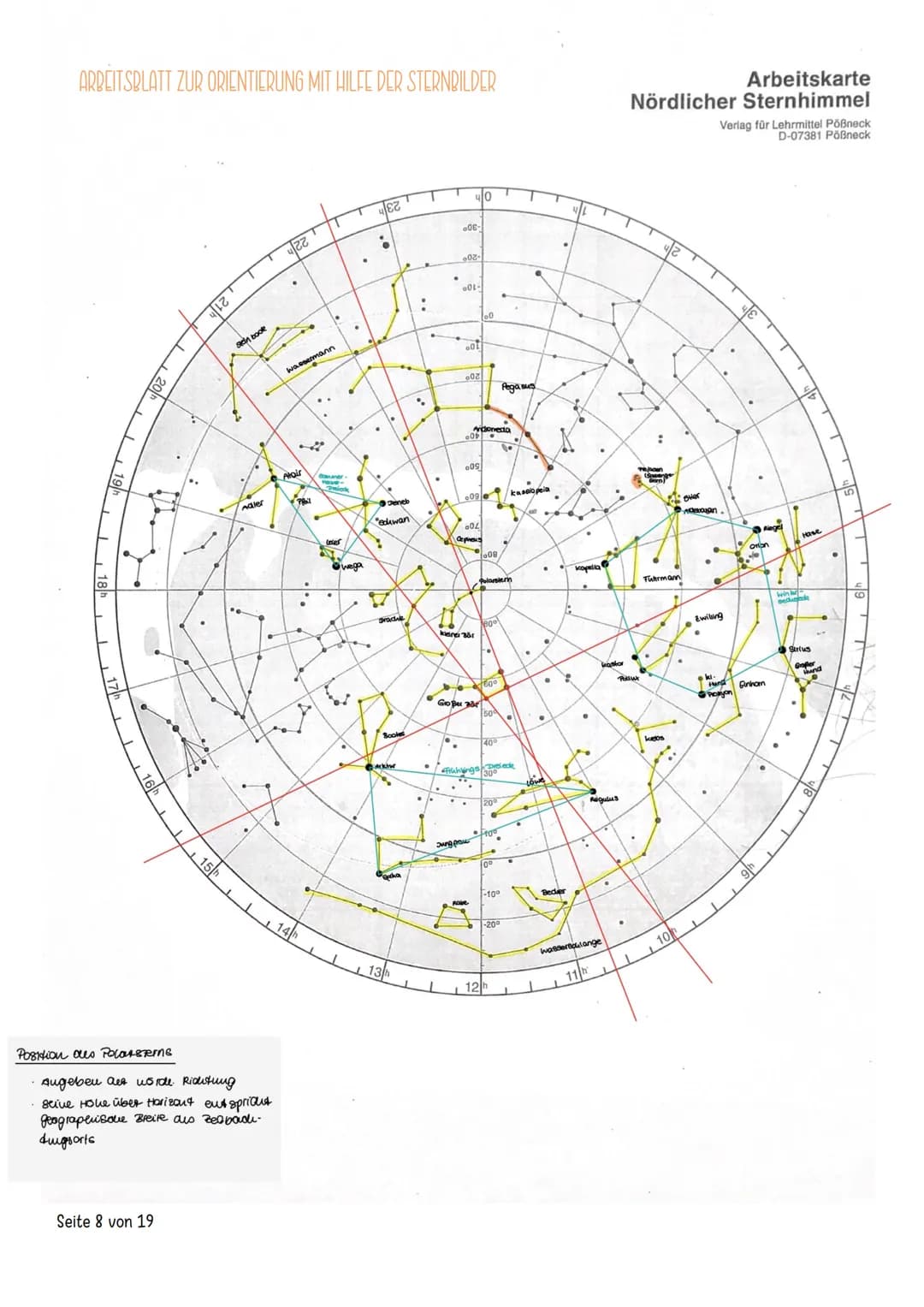 ASTRONOMIE
NINA MÄNNEL Nina Männel
INHALTSVERZEICHNIS
1.
Weltbilder.
Astronomie früher und heute.
a. Geozentrisches Weltbild.
2.
b.
Heliozen