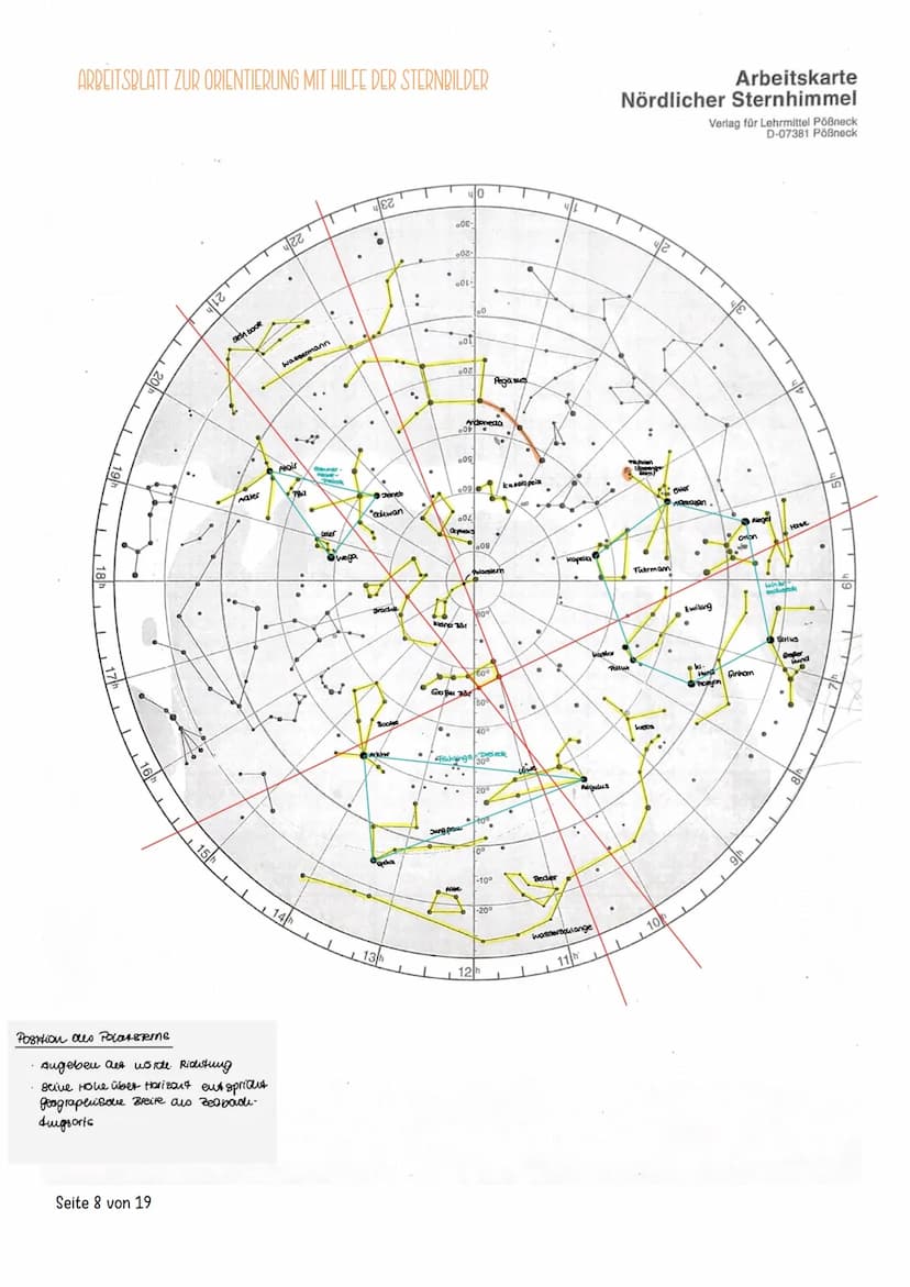 ASTRONOMIE
NINA MÄNNEL Nina Männel
INHALTSVERZEICHNIS
1.
Weltbilder.
Astronomie früher und heute.
a. Geozentrisches Weltbild.
2.
b.
Heliozen