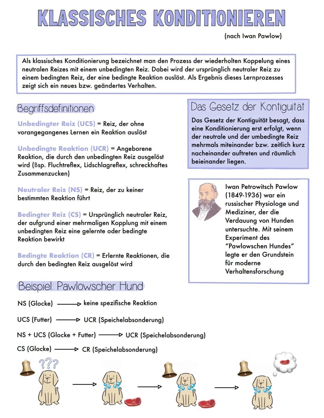 KLASSISCHES KONDITIONIEREN
(nach Iwan Pawlow)
Als klassisches Konditionierung bezeichnet man den Prozess der wiederholten Koppelung eines
ne