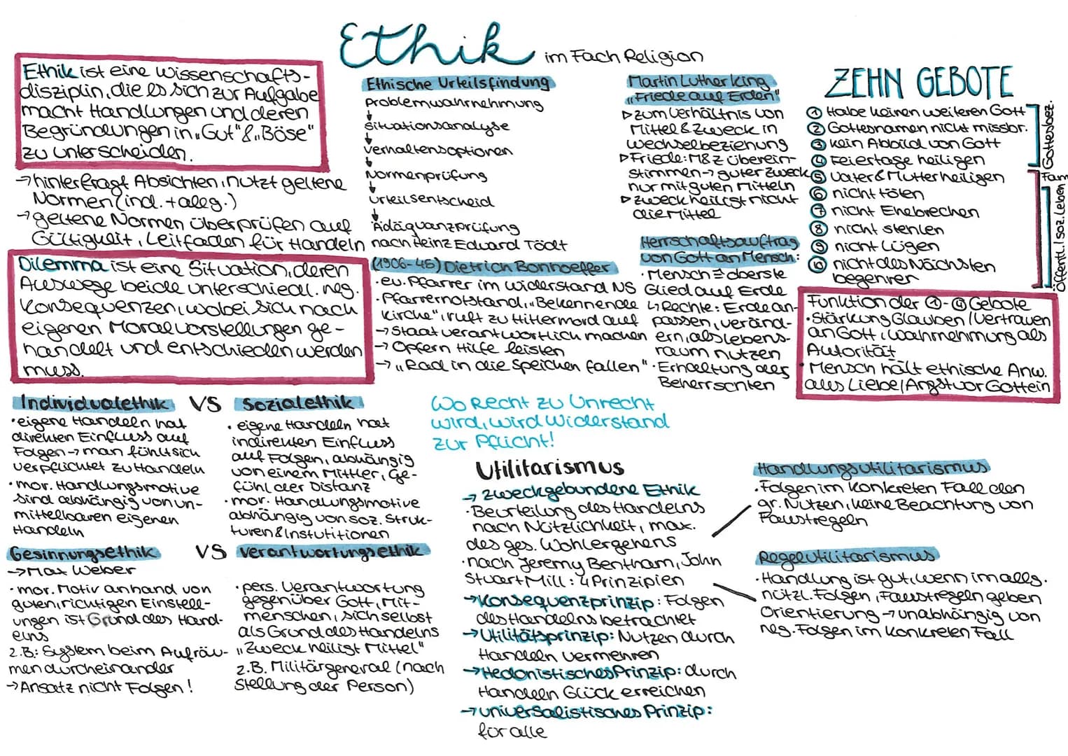 Ethik ist eine Wissenschafts-
disziplin, die es sich zur Aufgabe
macht Handlungen und deren
Begründungen in Gut"&" Böse"
zu unterscheiden.
E