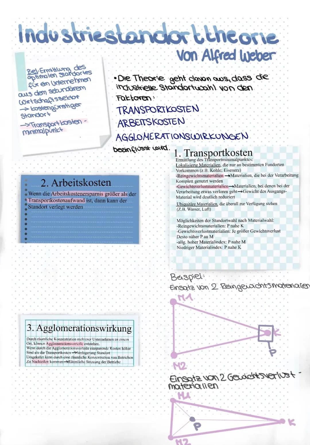 Industriestandorttheorie
Von Alfred Weber
Die Theorie geht clavon aus, dass die
industrielle Standortwahl von den.
Faktoren:
Ziel Ermittlung