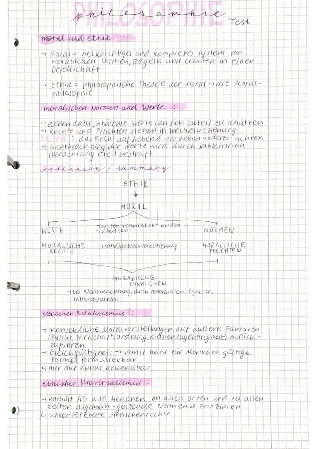 Moral & Ethik sowie ethischer Relativismus/Universalismus
