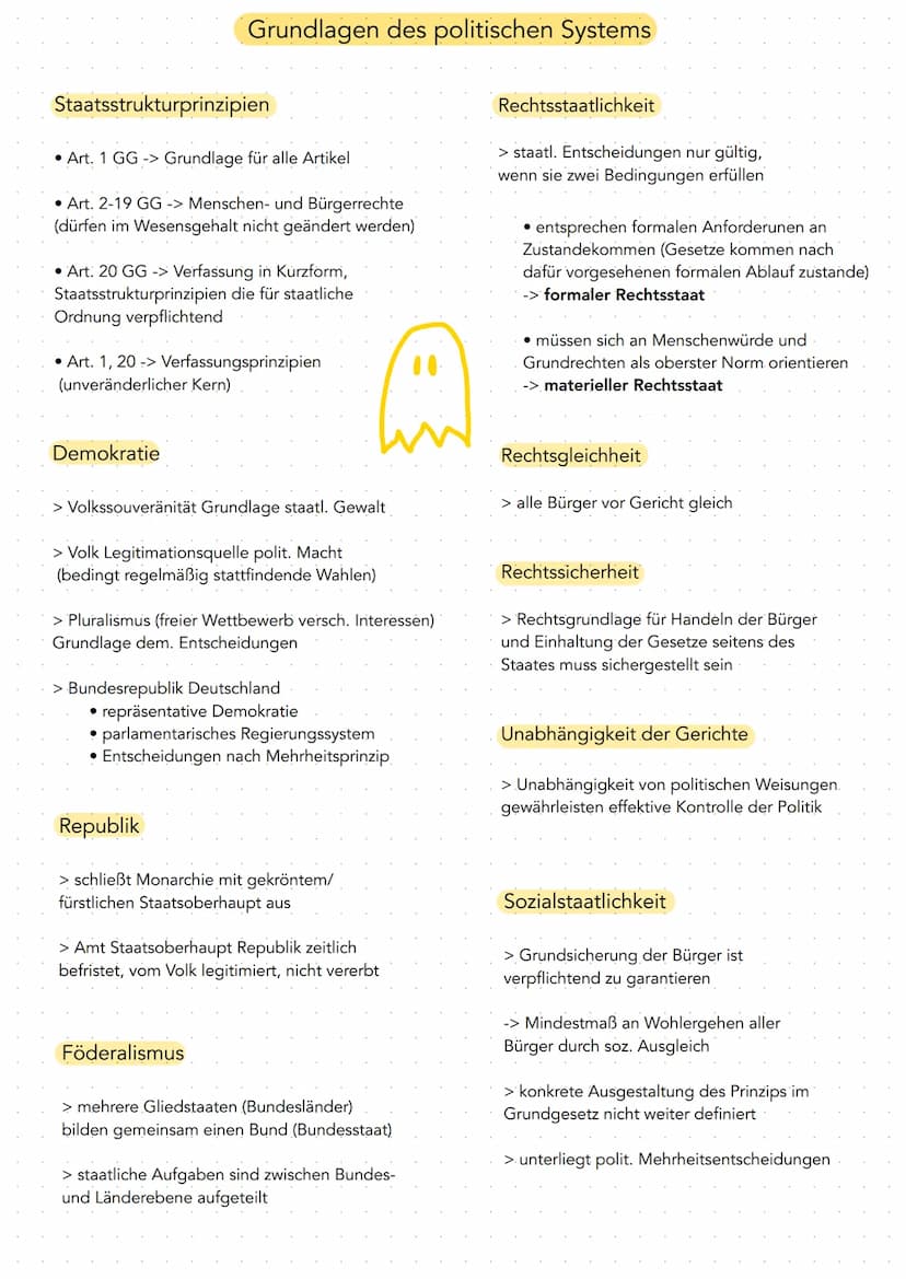  Staatsstrukturprinzipien
Grundlagen des politischen Systems
• Art. 1 GG -> Grundlage für alle Artikel
• Art. 2-19 GG -> Menschen- und Bürge