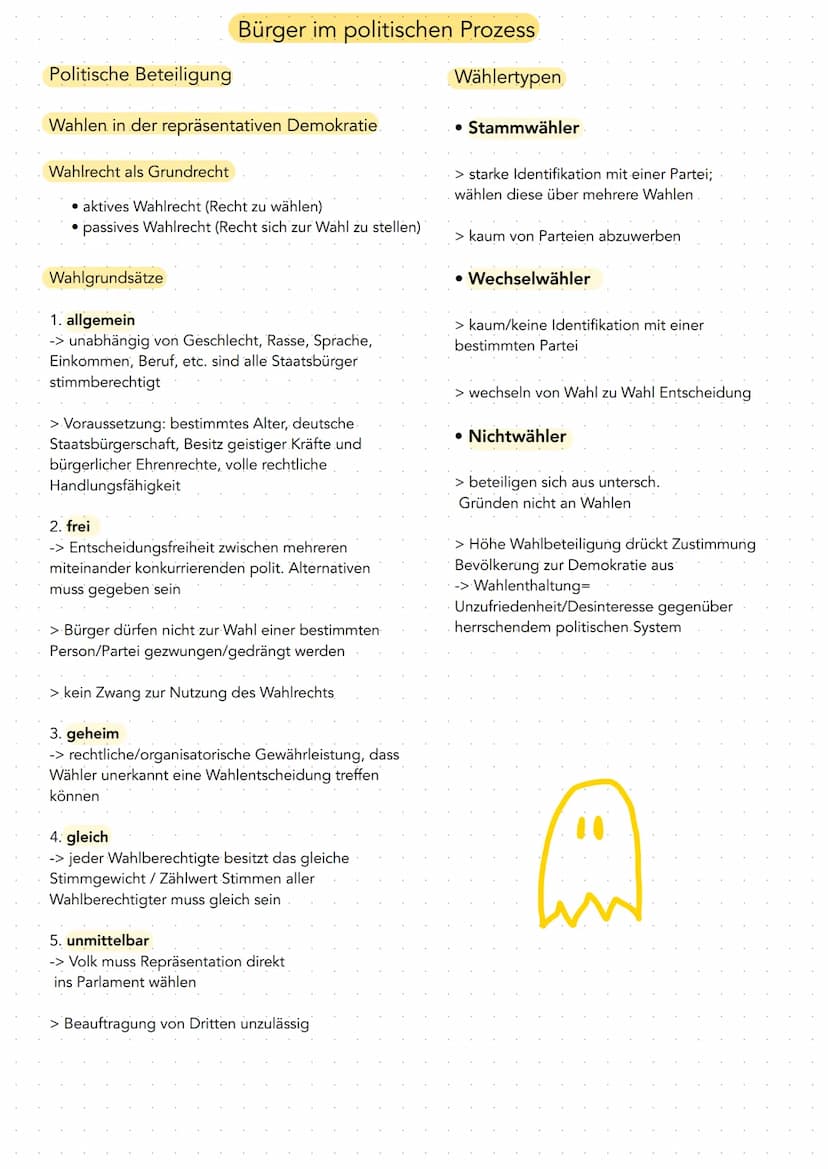  Staatsstrukturprinzipien
Grundlagen des politischen Systems
• Art. 1 GG -> Grundlage für alle Artikel
• Art. 2-19 GG -> Menschen- und Bürge