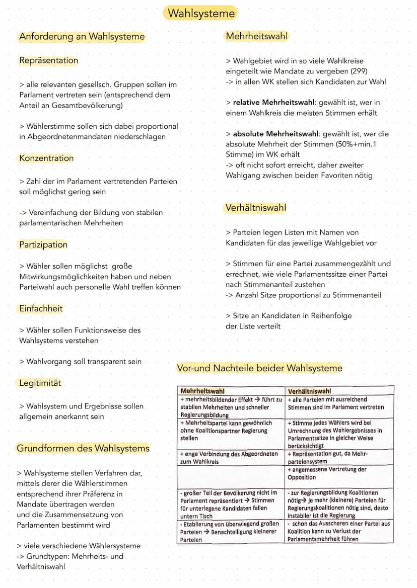  Staatsstrukturprinzipien
Grundlagen des politischen Systems
• Art. 1 GG -> Grundlage für alle Artikel
• Art. 2-19 GG -> Menschen- und Bürge