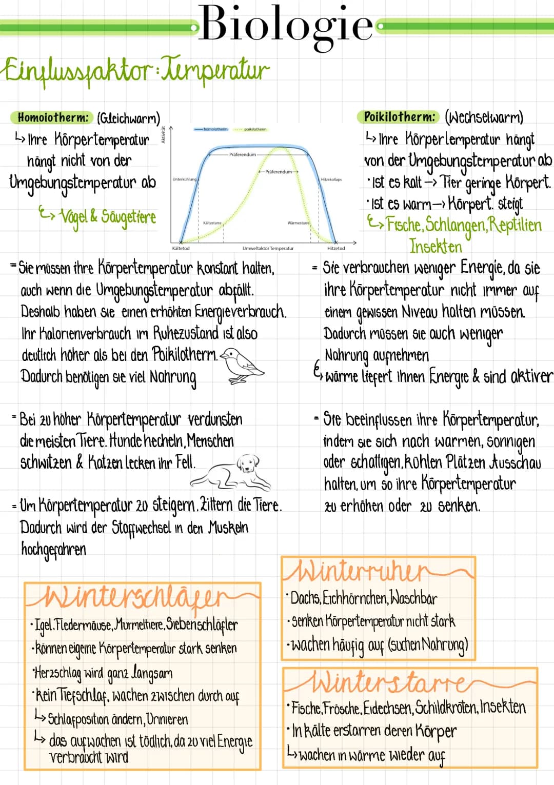 Pessimum/
Minimum
Optimum
Präferendum
Pessimum
ökologische Potenz
Biologie
gesamter Toleranzbereich
Maximum
Ausprägung des
Umweltfaktors
Phy