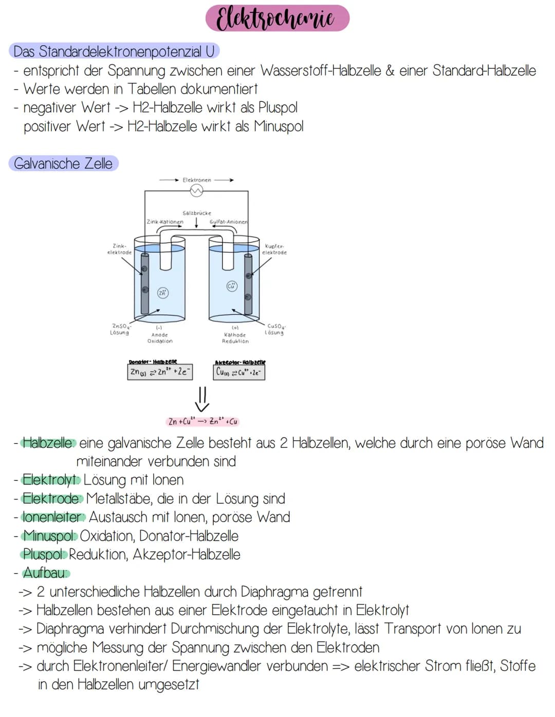 Das Standardelektronenpotenzial U
- entspricht der Spannung zwischen einer Wasserstoff-Halbzelle & einer Standard-Halbzelle
- Werte werden i