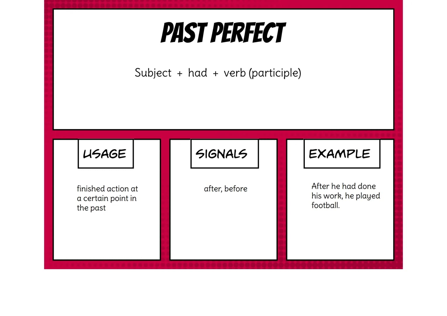 USAGE
completed act in the
past
SIMPLE PAST
Subject + verb-ed (+ object)
SIGNALS
yesterday,
last..., ...ago,
in...
IRREGULAR
VERBS
EXAMPLE
I