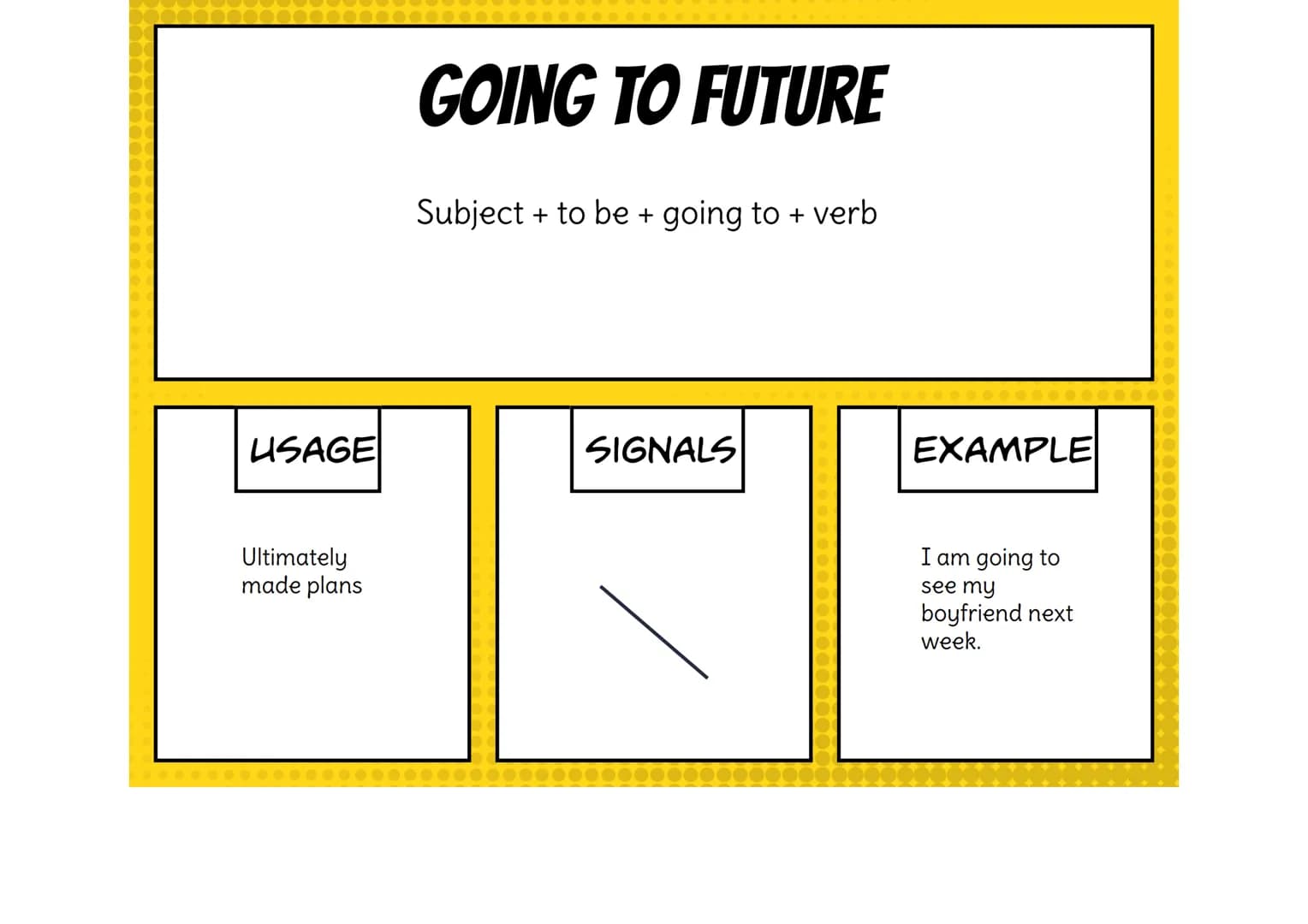 USAGE
completed act in the
past
SIMPLE PAST
Subject + verb-ed (+ object)
SIGNALS
yesterday,
last..., ...ago,
in...
IRREGULAR
VERBS
EXAMPLE
I