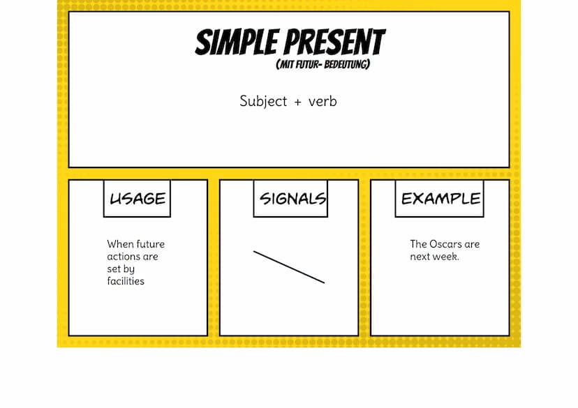 USAGE
completed act in the
past
SIMPLE PAST
Subject + verb-ed (+ object)
SIGNALS
yesterday,
last..., ...ago,
in...
IRREGULAR
VERBS
EXAMPLE
I