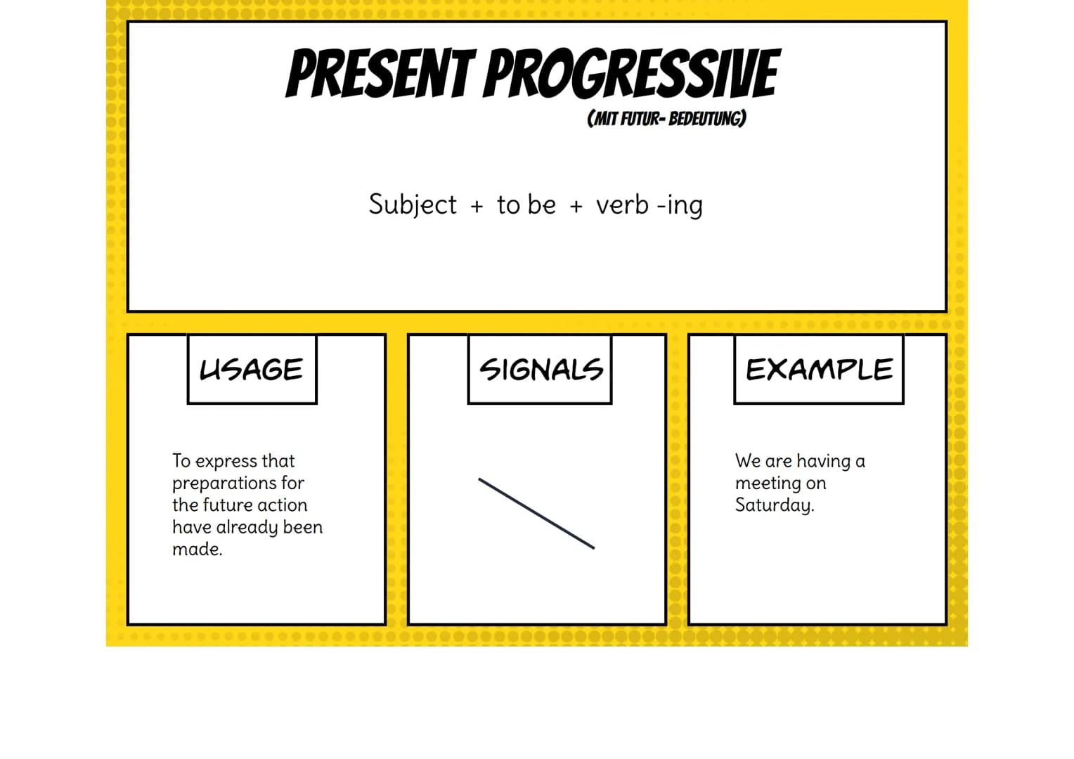 USAGE
completed act in the
past
SIMPLE PAST
Subject + verb-ed (+ object)
SIGNALS
yesterday,
last..., ...ago,
in...
IRREGULAR
VERBS
EXAMPLE
I